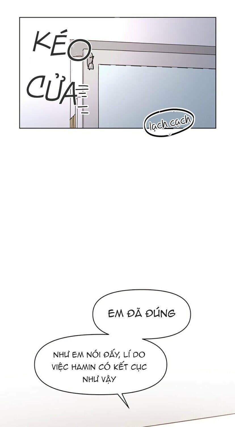 Thanh Xuân Rực Rỡ Chapter 54 - 59