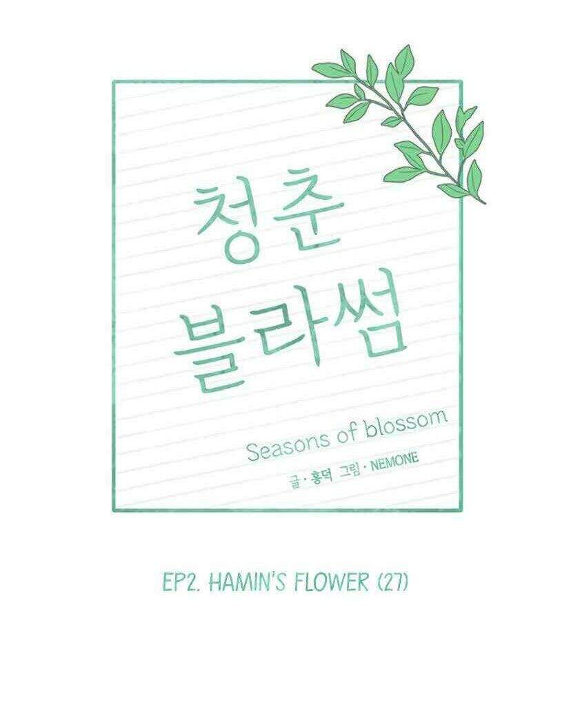 Thanh Xuân Rực Rỡ Chapter 57 - 57