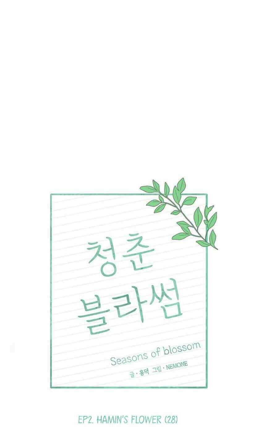 Thanh Xuân Rực Rỡ Chapter 58 - 2