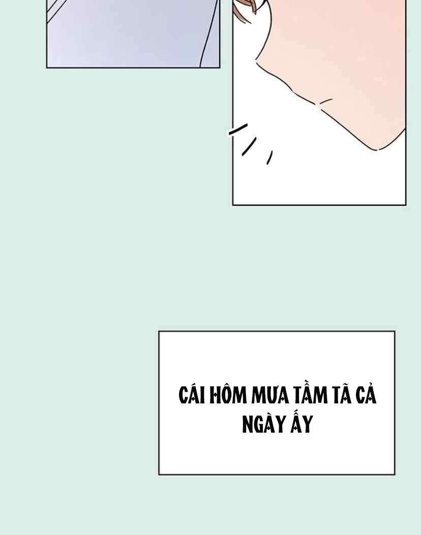 Thanh Xuân Rực Rỡ Chapter 58 - 89