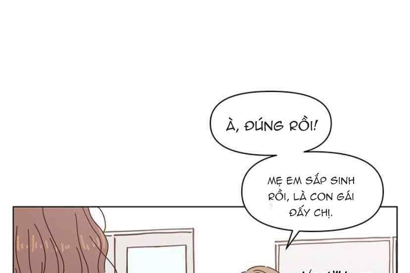 Thanh Xuân Rực Rỡ Chapter 59 - 54