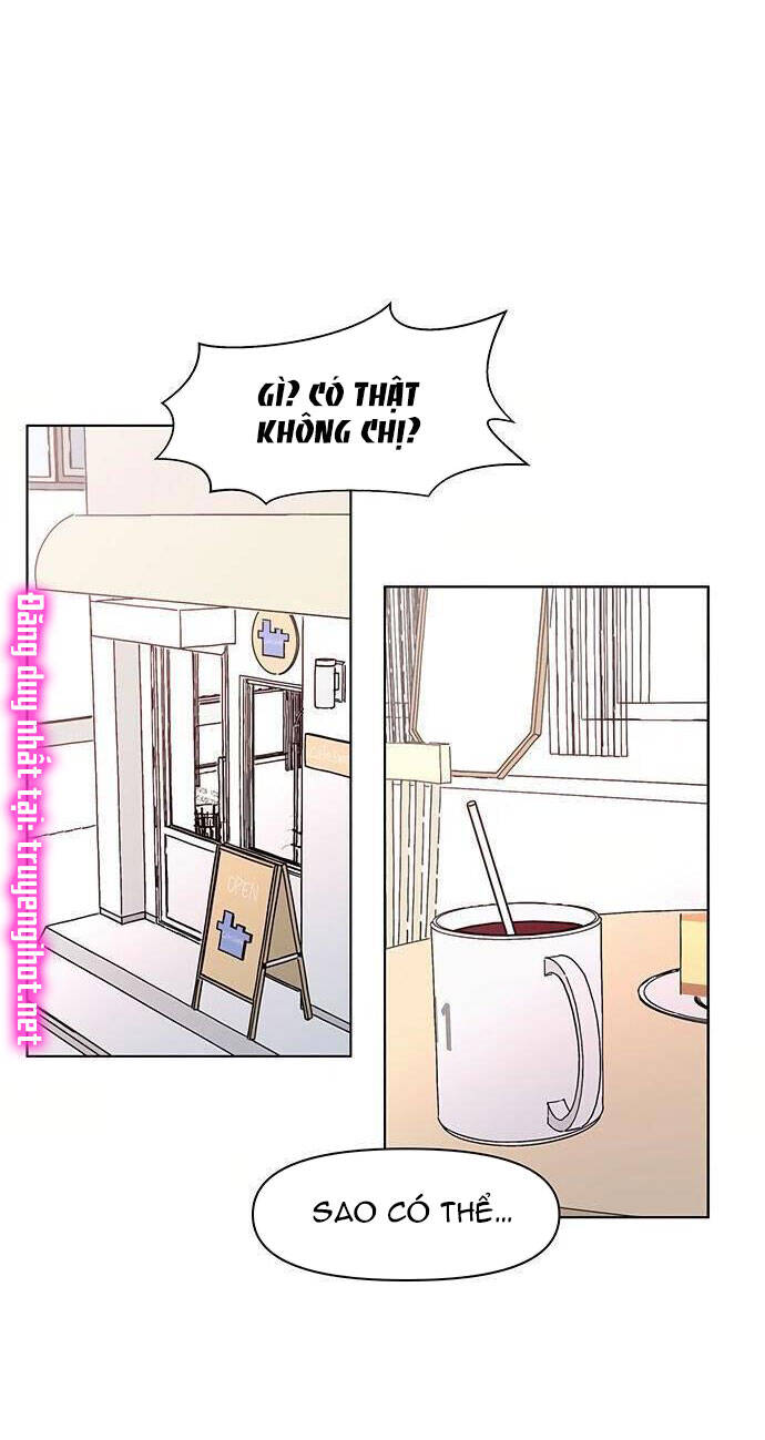 Thanh Xuân Rực Rỡ Chapter 67 - 31