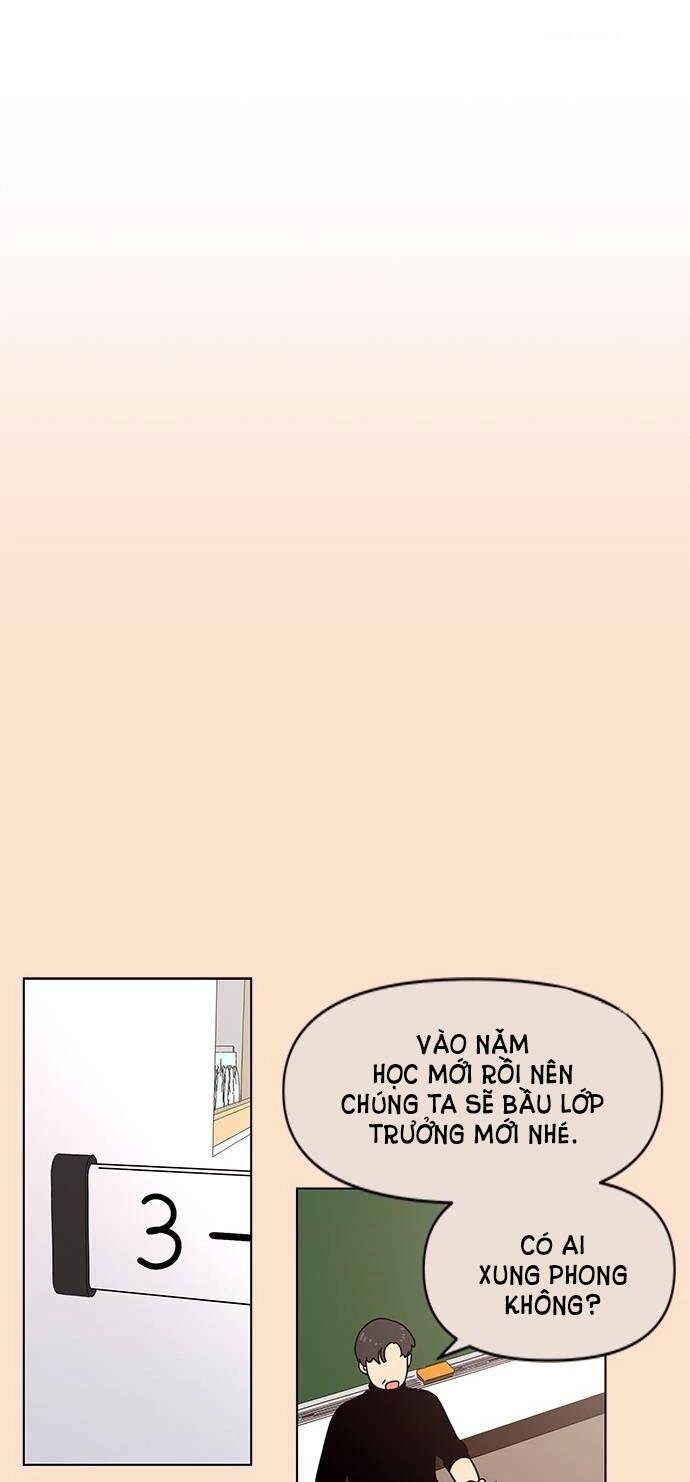 Thanh Xuân Rực Rỡ Chapter 80 - 2