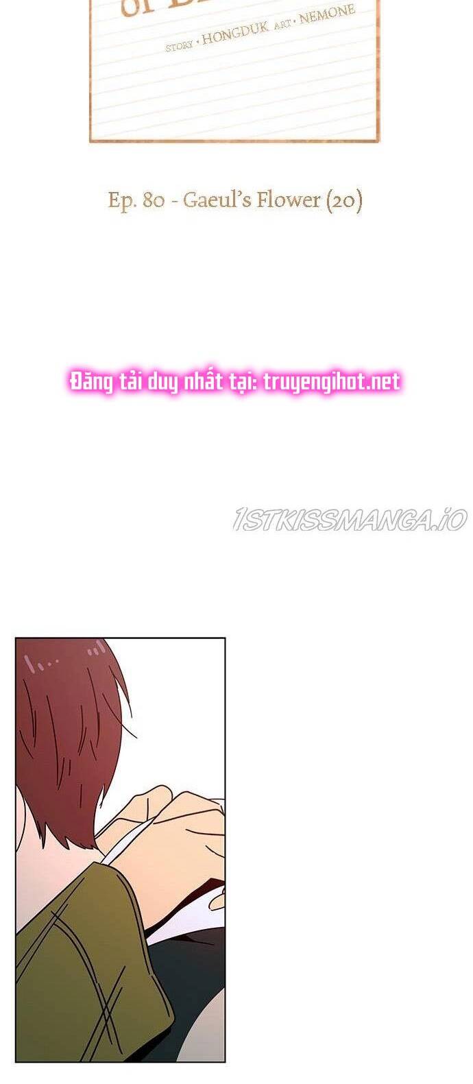Thanh Xuân Rực Rỡ Chapter 80 - 17