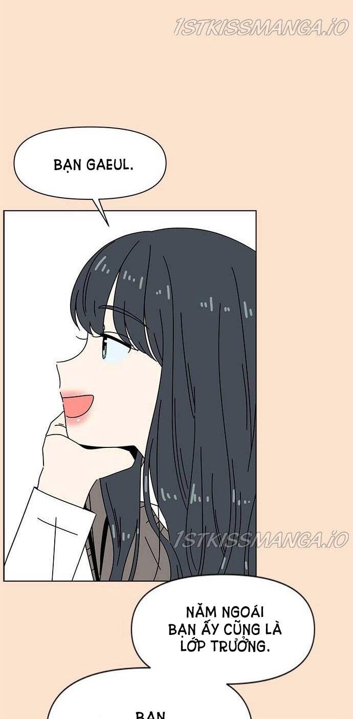Thanh Xuân Rực Rỡ Chapter 80 - 4