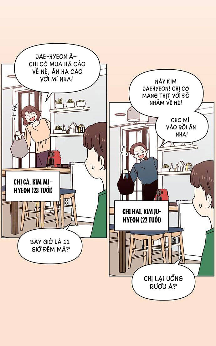 Thanh Xuân Rực Rỡ Chapter 75 - 6