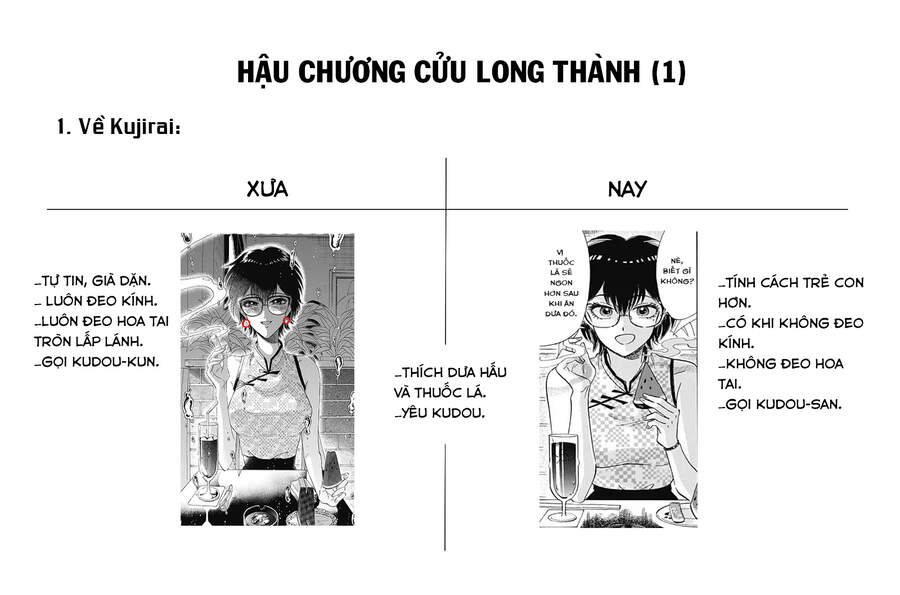 Kowloon Generic Romance Chapter 9 - 23