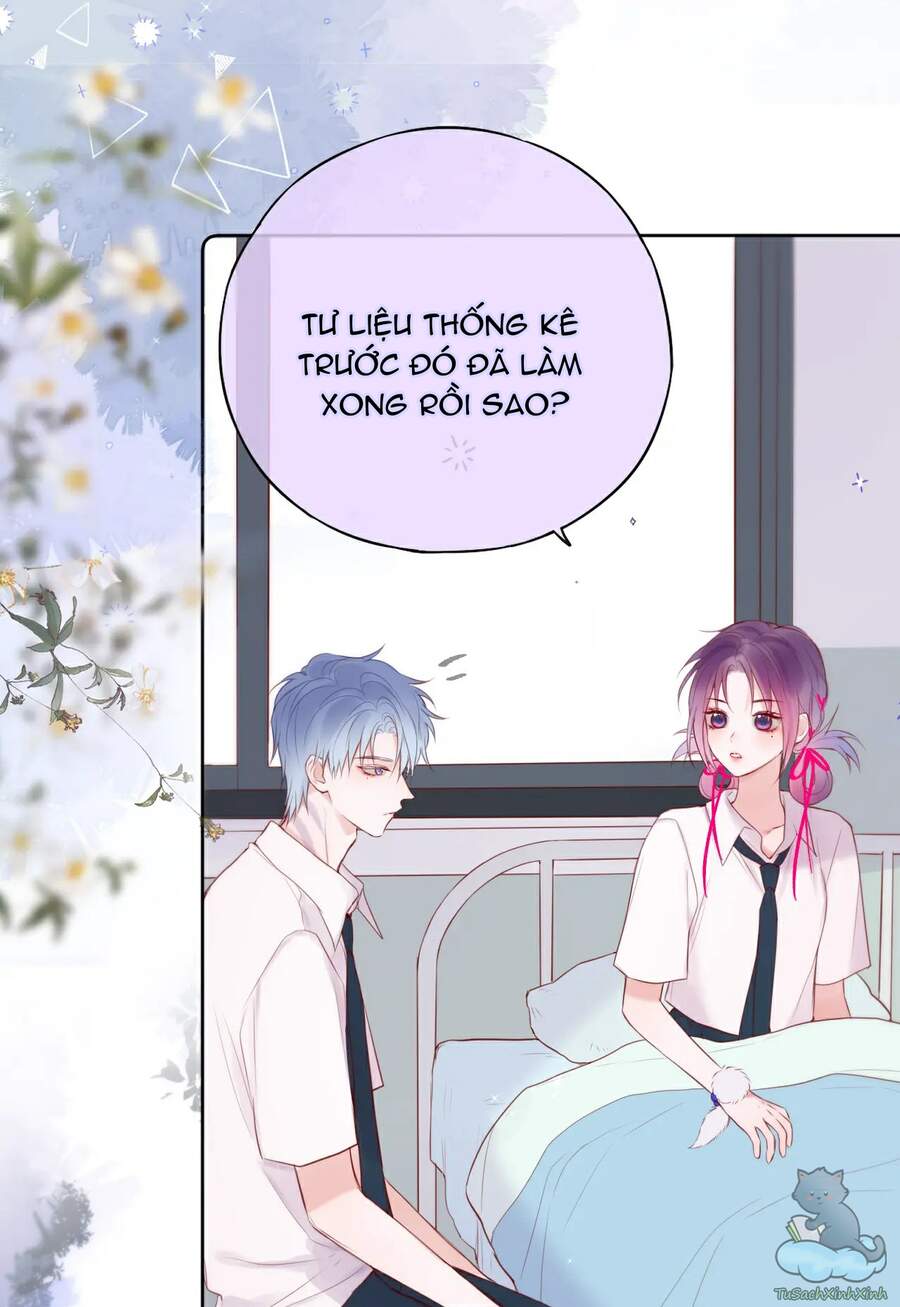 Cạm Bẫy Của Hồ Ly Chapter 7 - 6