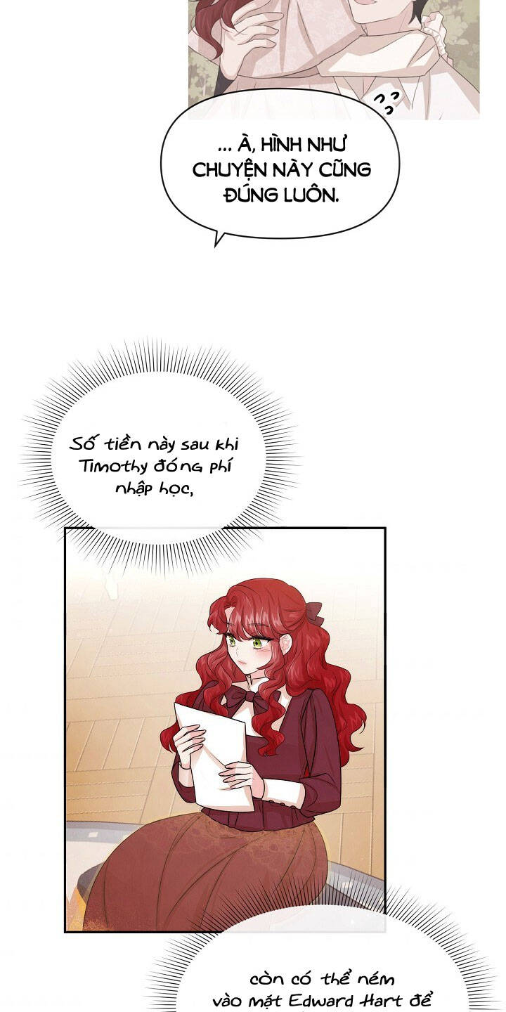 Tiểu Thư Scarlet Chapter 50 - 34