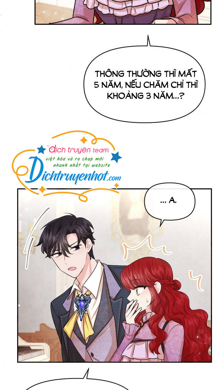 Tiểu Thư Scarlet Chapter 45 - 49