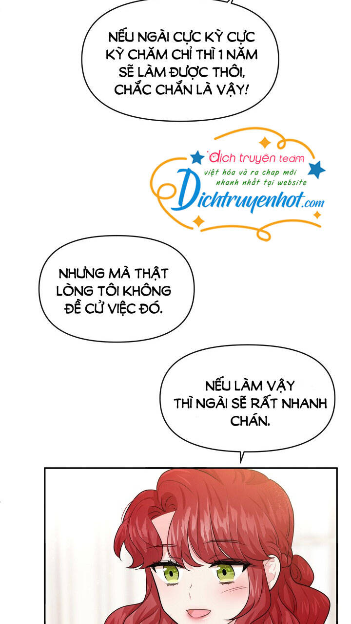 Tiểu Thư Scarlet Chapter 45 - 51