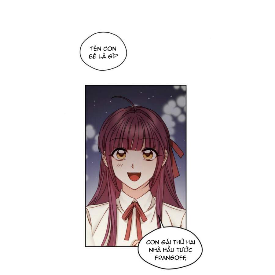 Nữ Chính Muốn Tôi Trở Thành Mẹ Kế Chapter 14 - 18