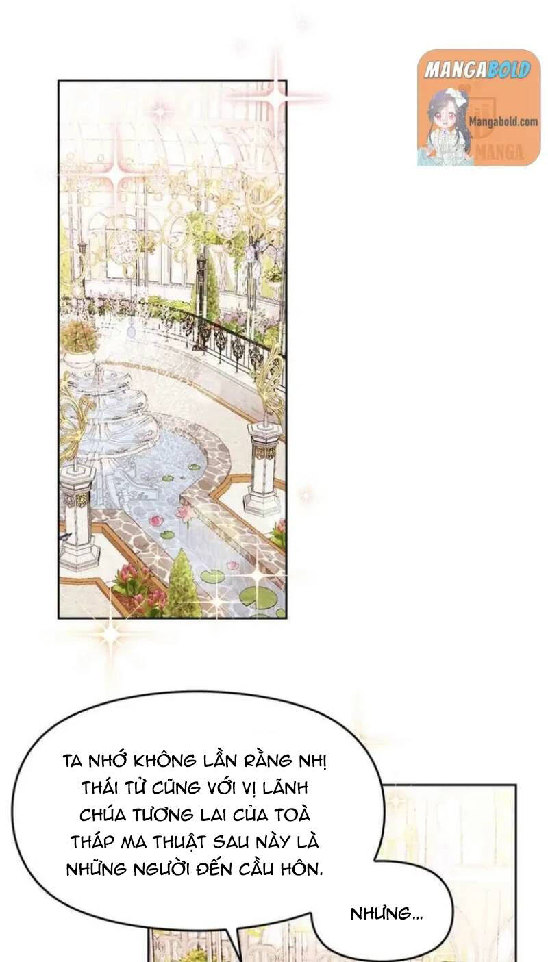 Nữ Chính Muốn Tôi Trở Thành Mẹ Kế Chapter 41.1 - 23
