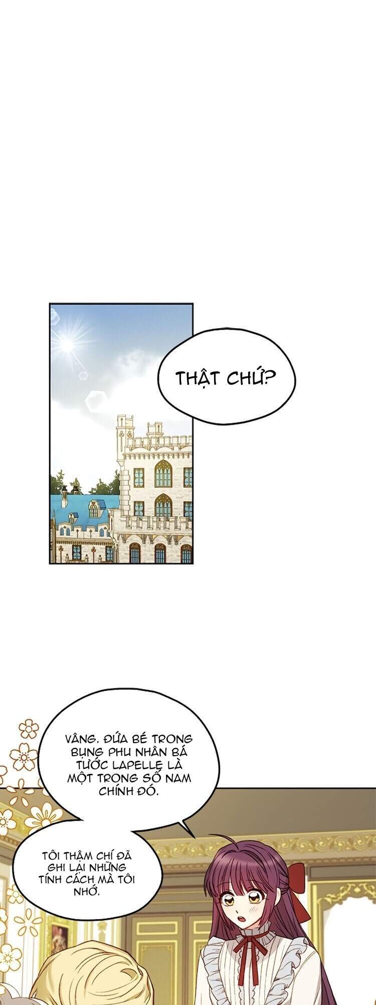 Nữ Chính Muốn Tôi Trở Thành Mẹ Kế Chapter 8 - 19