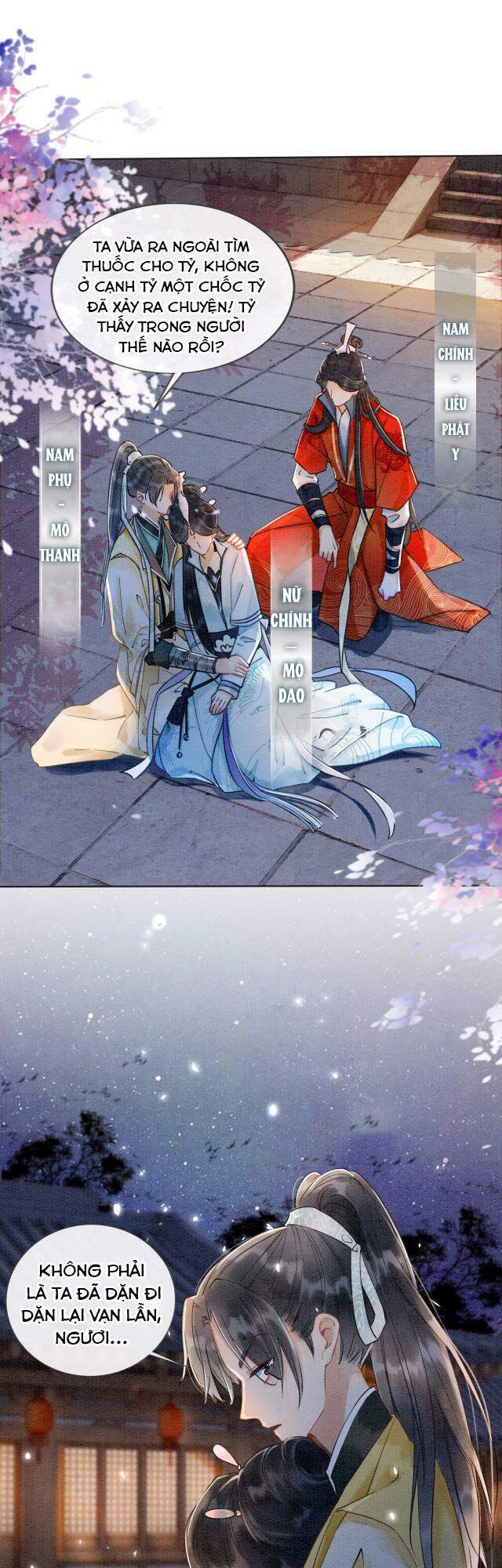 Sổ Tay Công Lược Hắc Liên Hoa Chapter 2 - 10
