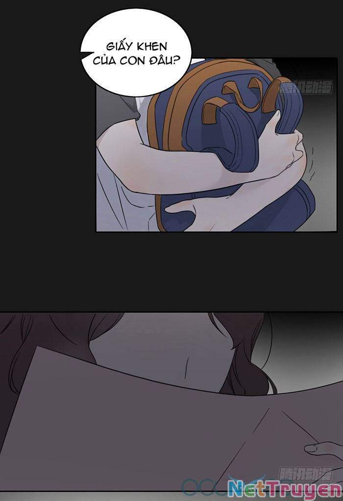 Gửi 2008 Chapter 12 - 9