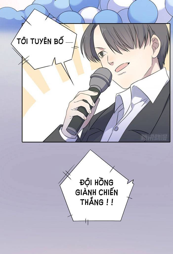 Gửi 2008 Chapter 17 - 28