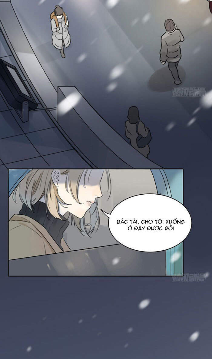 Gửi 2008 Chapter 1 - 11