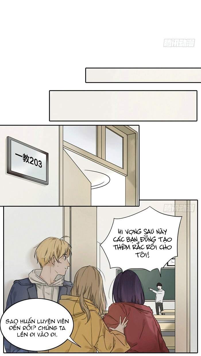 Gửi 2008 Chapter 1 - 101