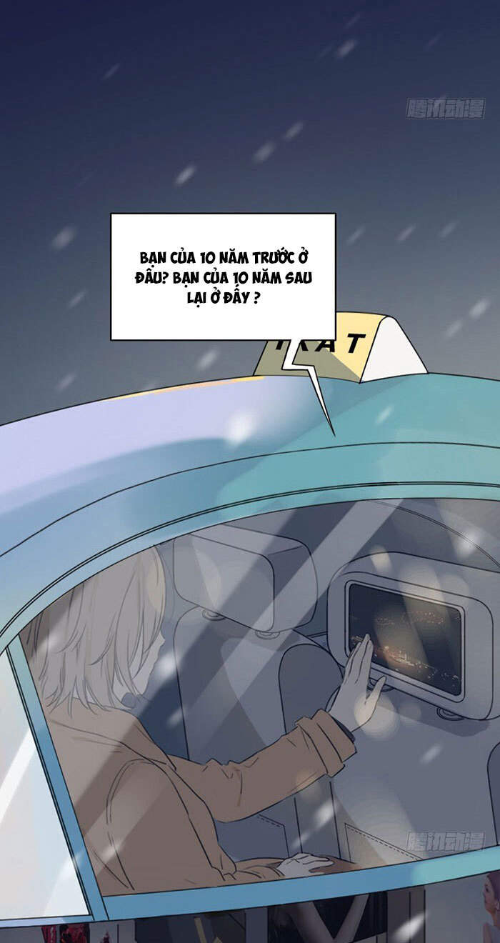 Gửi 2008 Chapter 1 - 9