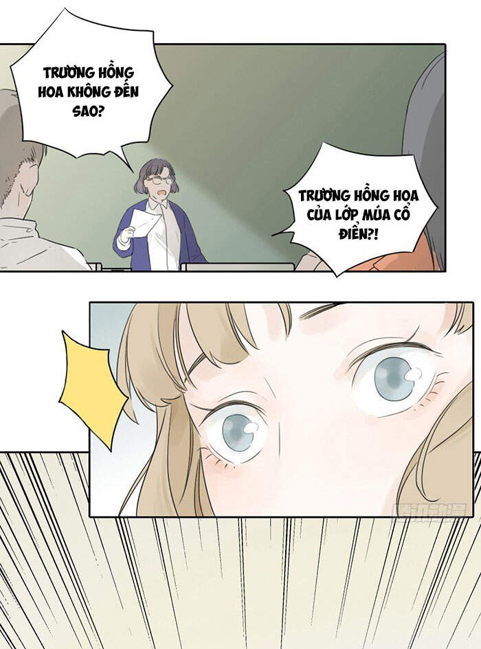 Gửi 2008 Chapter 2 - 16