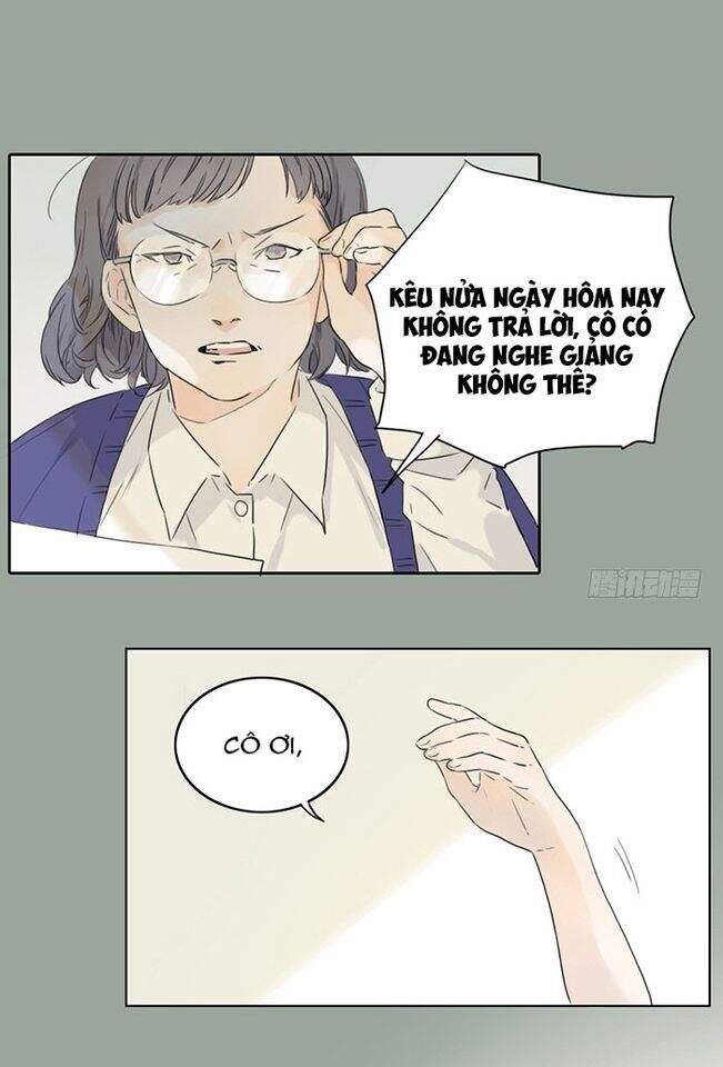 Gửi 2008 Chapter 2 - 18