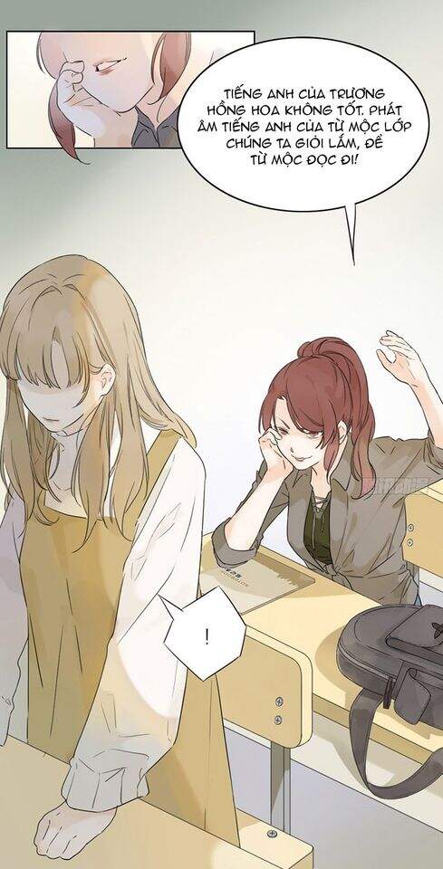 Gửi 2008 Chapter 2 - 19