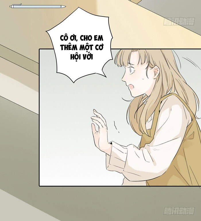 Gửi 2008 Chapter 2 - 20