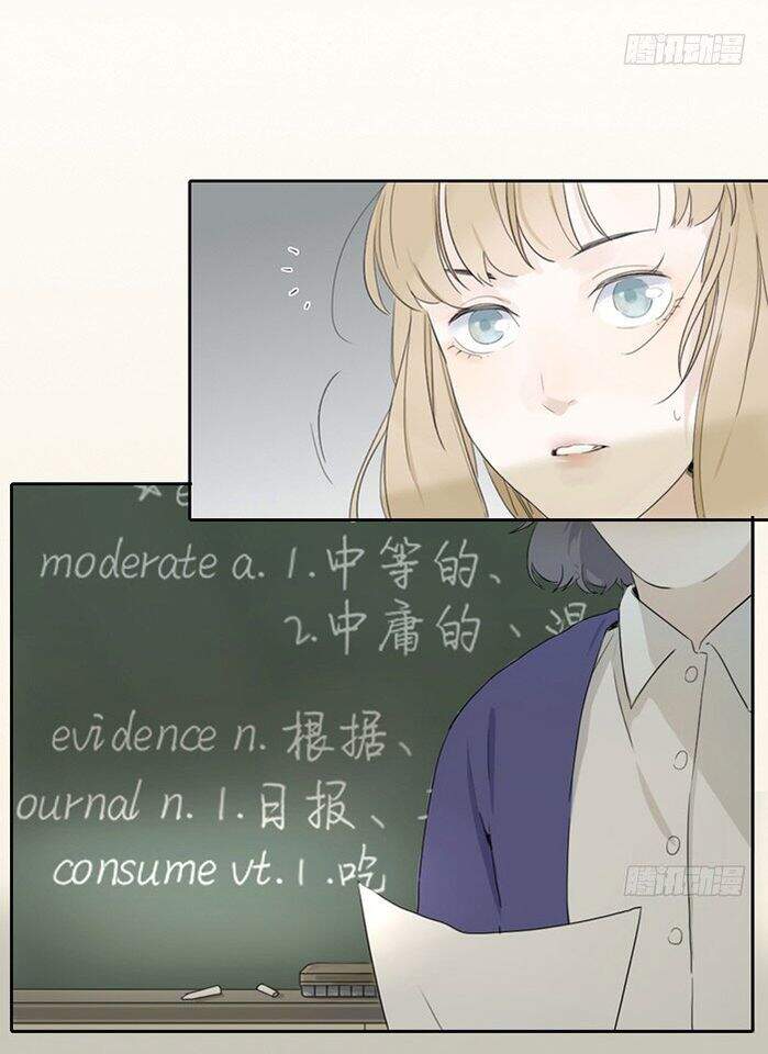 Gửi 2008 Chapter 2 - 22