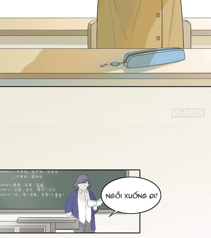 Gửi 2008 Chapter 2 - 25