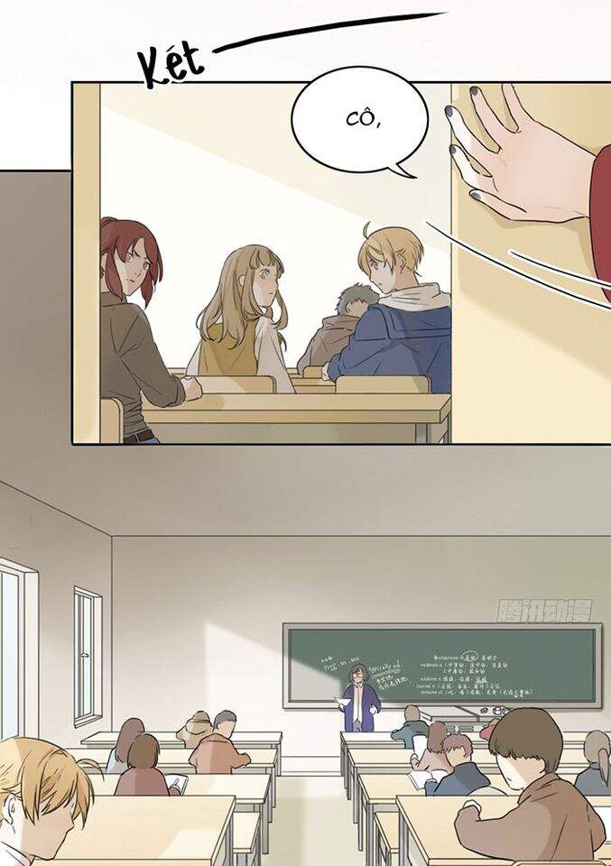 Gửi 2008 Chapter 2 - 28