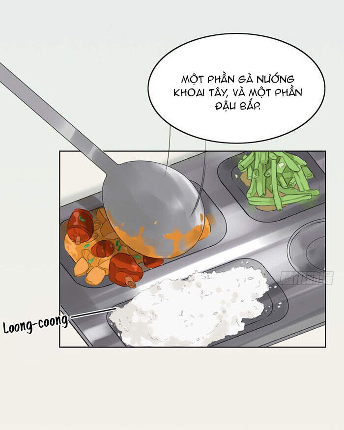 Gửi 2008 Chapter 3 - 15