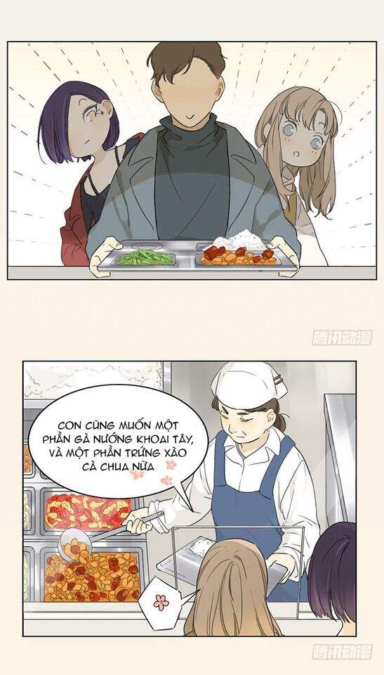 Gửi 2008 Chapter 3 - 16