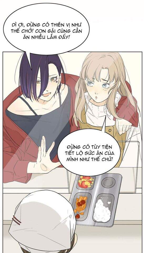 Gửi 2008 Chapter 3 - 18