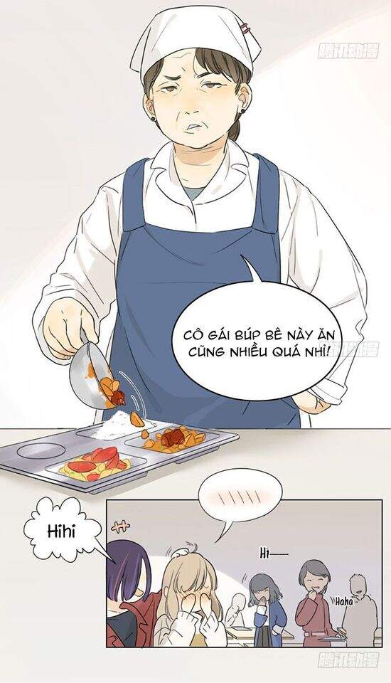 Gửi 2008 Chapter 3 - 20