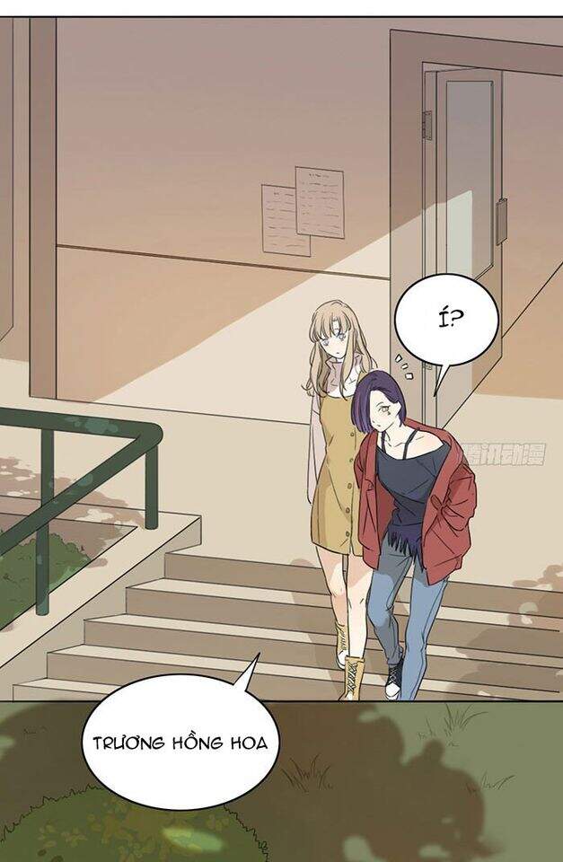 Gửi 2008 Chapter 3 - 22