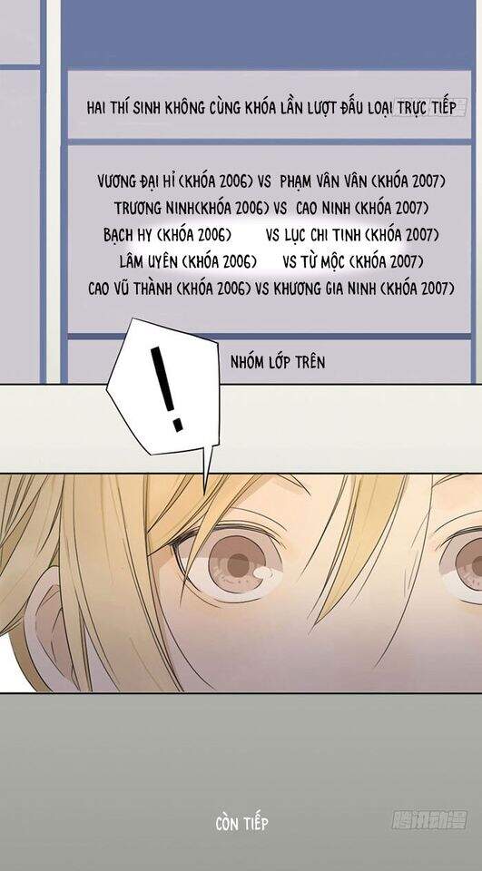 Gửi 2008 Chapter 3 - 42