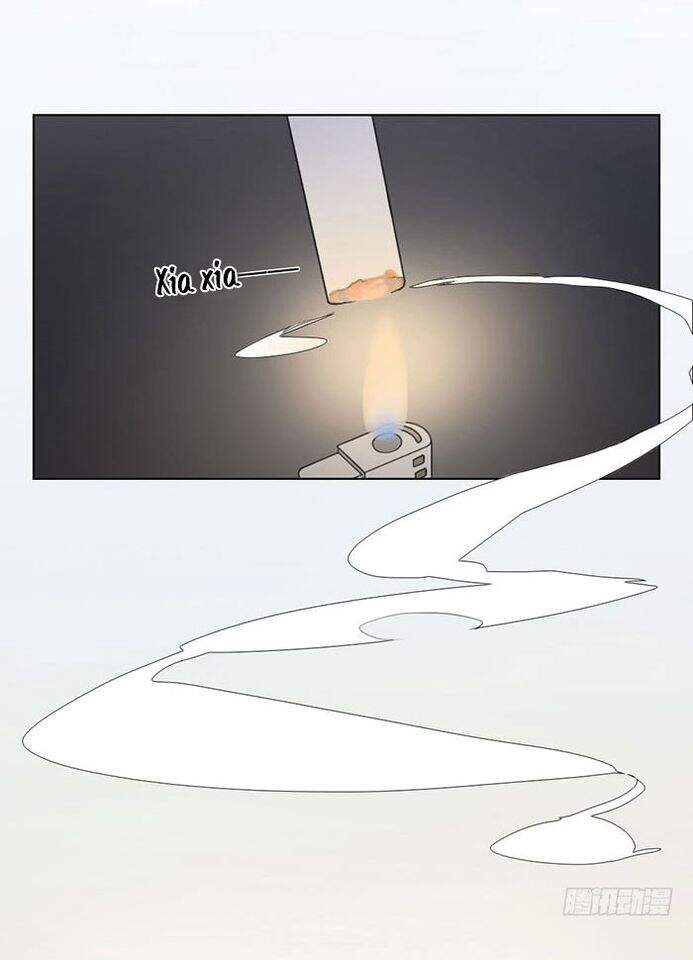 Gửi 2008 Chapter 3 - 6