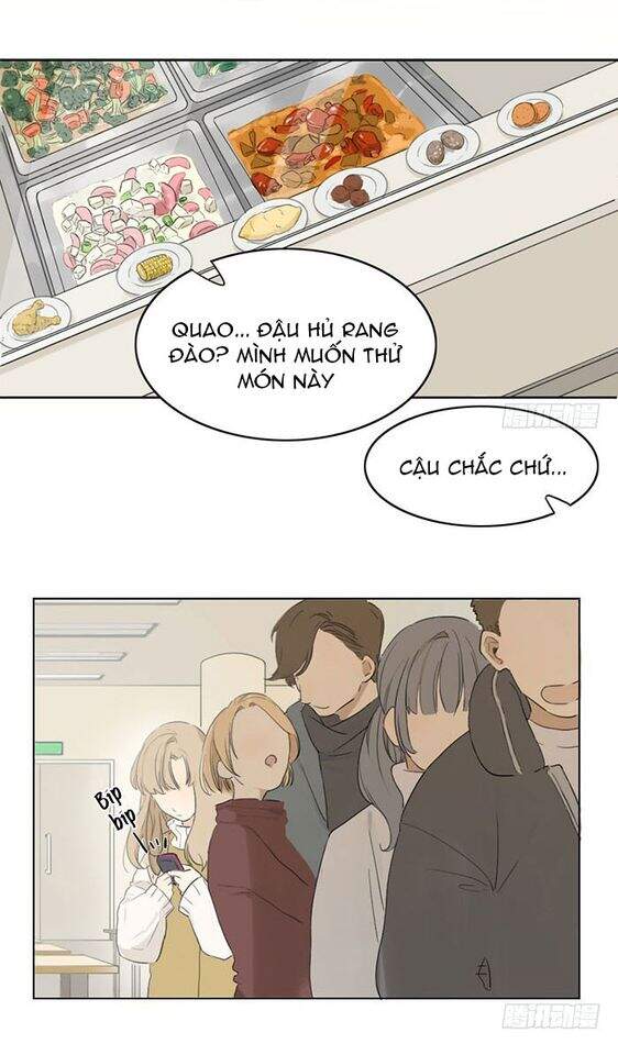 Gửi 2008 Chapter 3 - 10