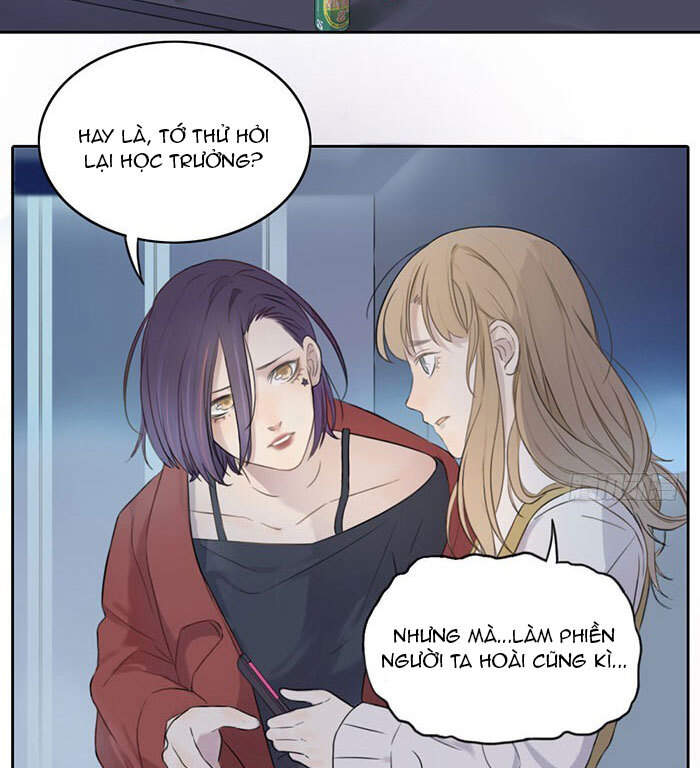 Gửi 2008 Chapter 4 - 24