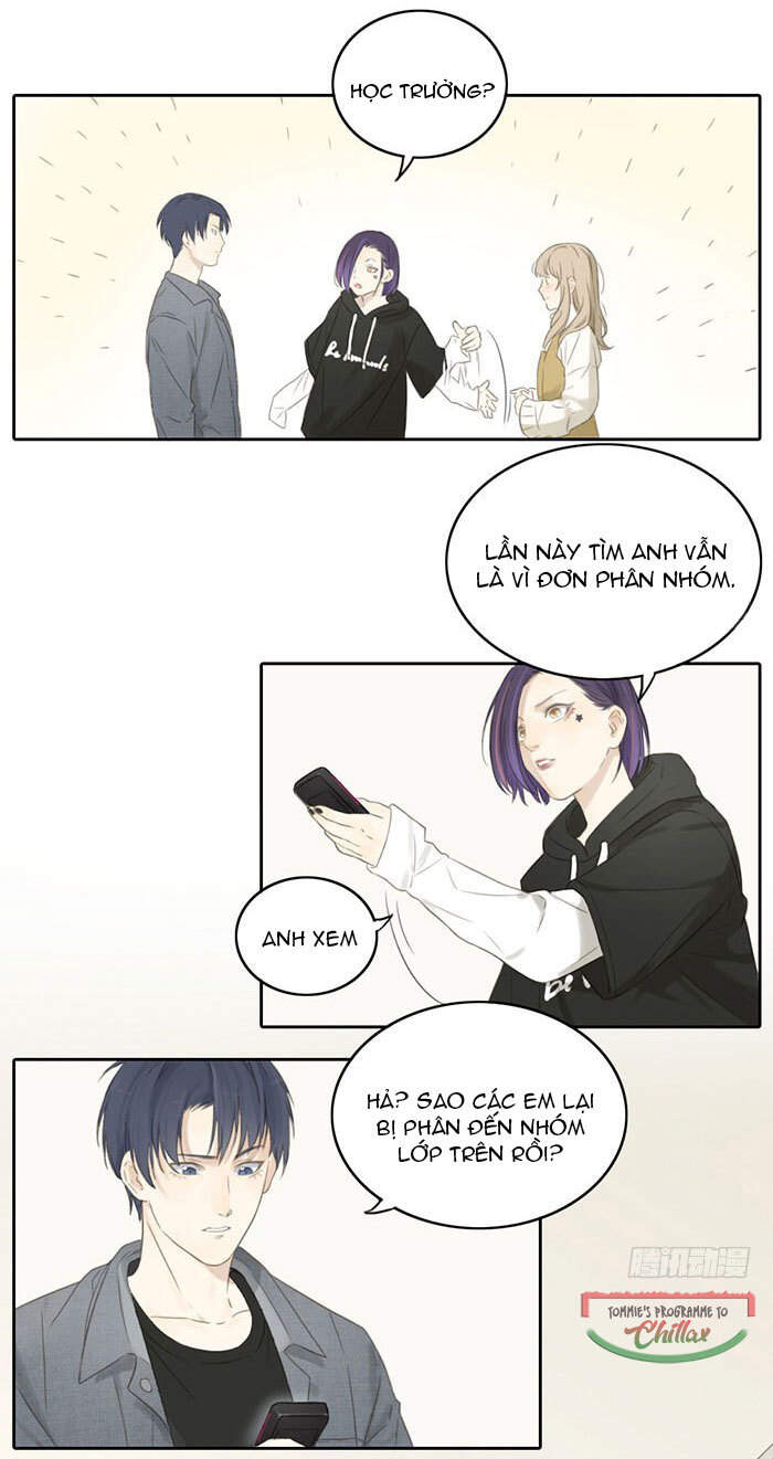 Gửi 2008 Chapter 4 - 39