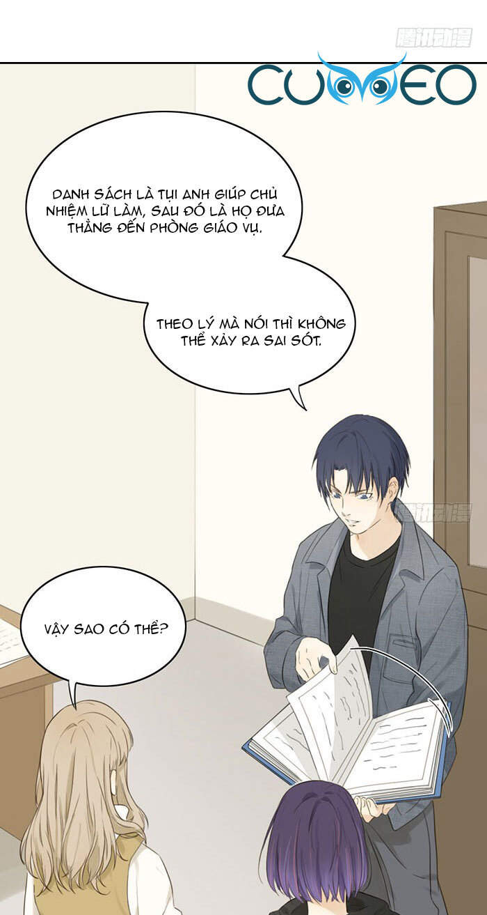 Gửi 2008 Chapter 4 - 41