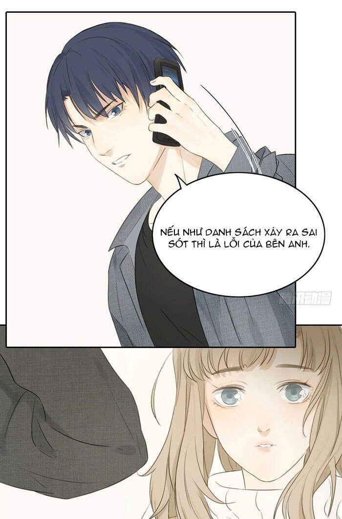 Gửi 2008 Chapter 4 - 43