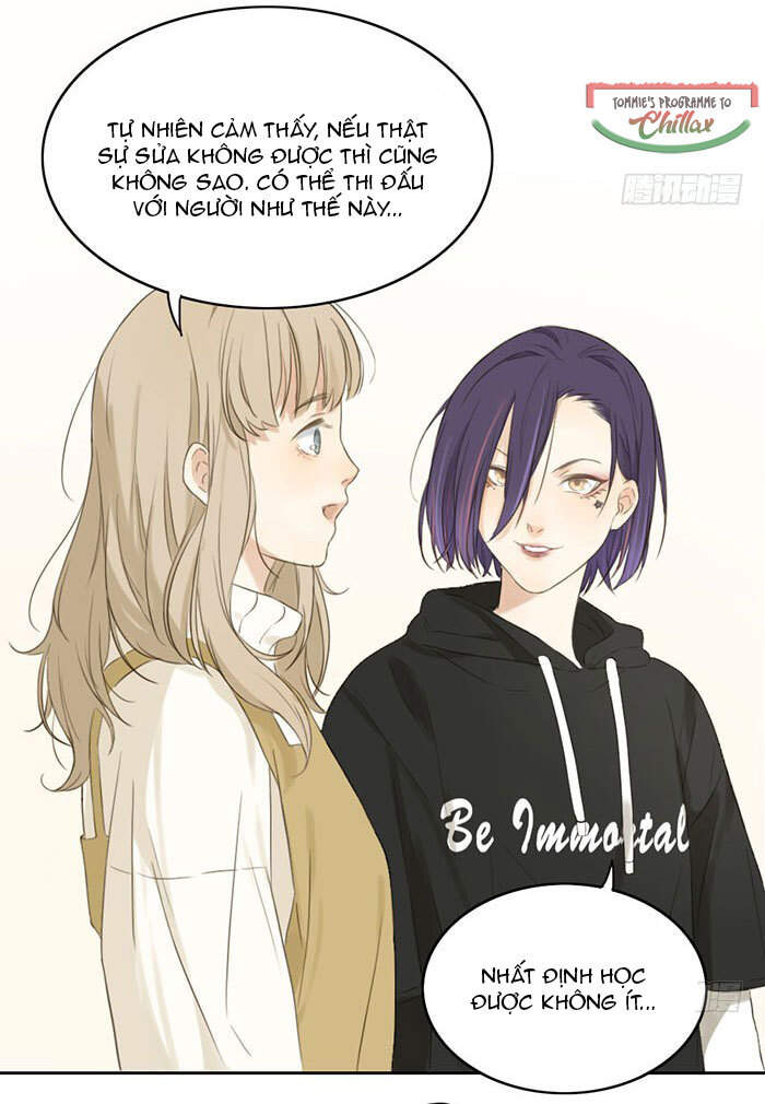 Gửi 2008 Chapter 4 - 47