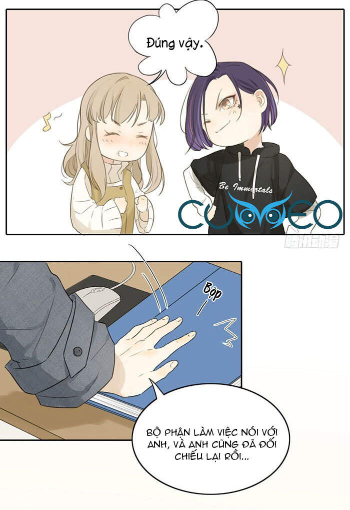 Gửi 2008 Chapter 4 - 48