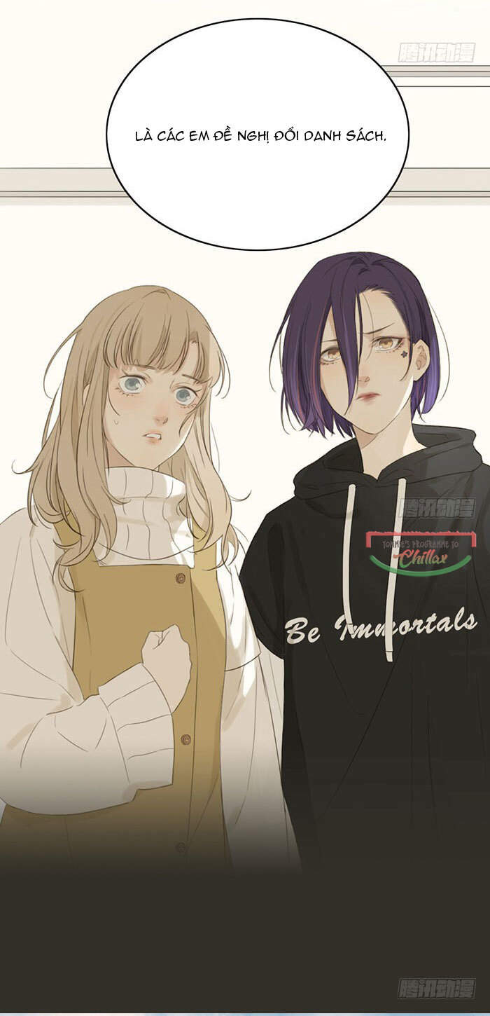 Gửi 2008 Chapter 4 - 49