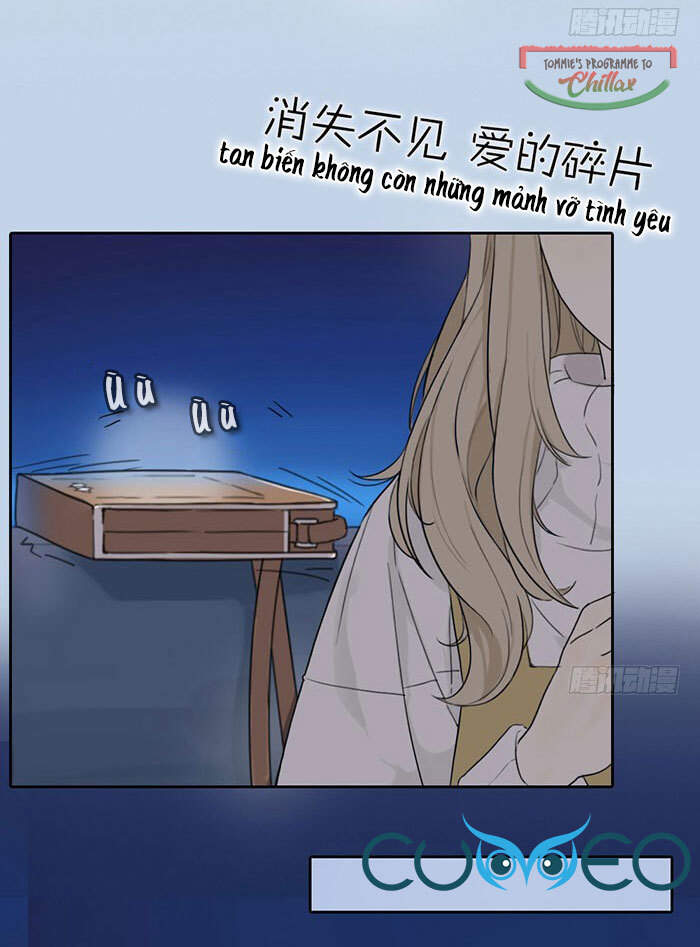 Gửi 2008 Chapter 4 - 7