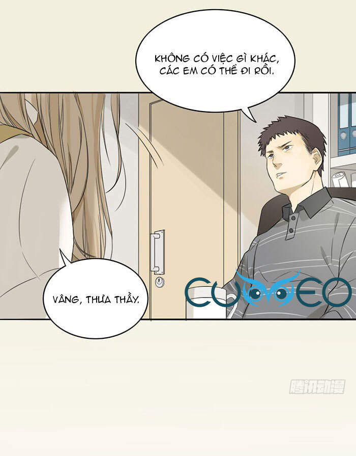 Gửi 2008 Chapter 5 - 11