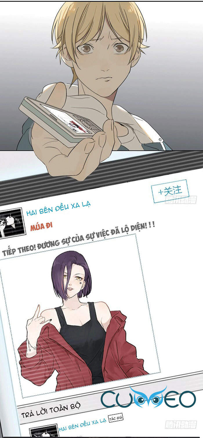 Gửi 2008 Chapter 6 - 20