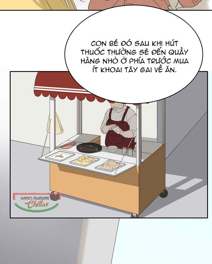 Gửi 2008 Chapter 8 - 12